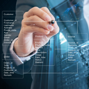 relacionamento de tabelas banco de dados em SQL
